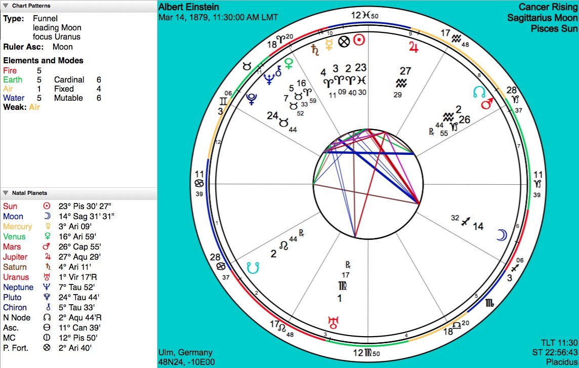Time passages astrology software